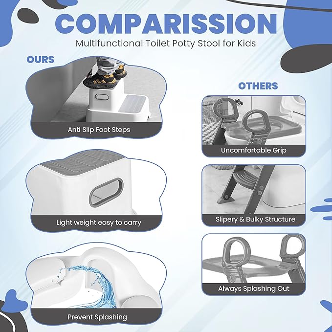 Step Stool, Toilet seat & Faucet Extender for Toddlers with Detachable Step, Non-Slip Floor & Step Pads – Stool Helper for Kids for Kitchen Counter, Bathroom Sink, and Bedroom