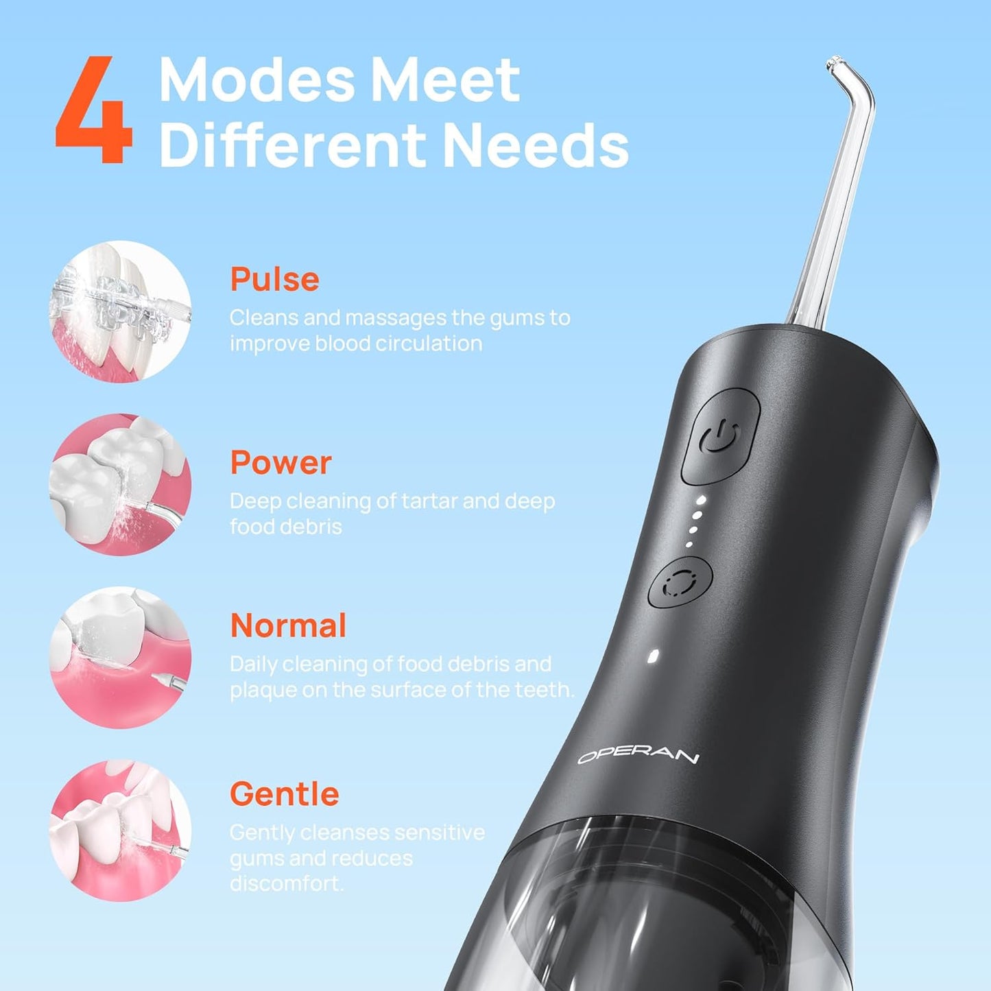 Operan Cordless Water Flossers for Teeth, 300ML Rechargeable Oral Irrigator with 4 Modes & 4 Nozzles, Portable Water Flossers for Adults, IPX7 Waterproof for Home and Travel, Black，01Pack