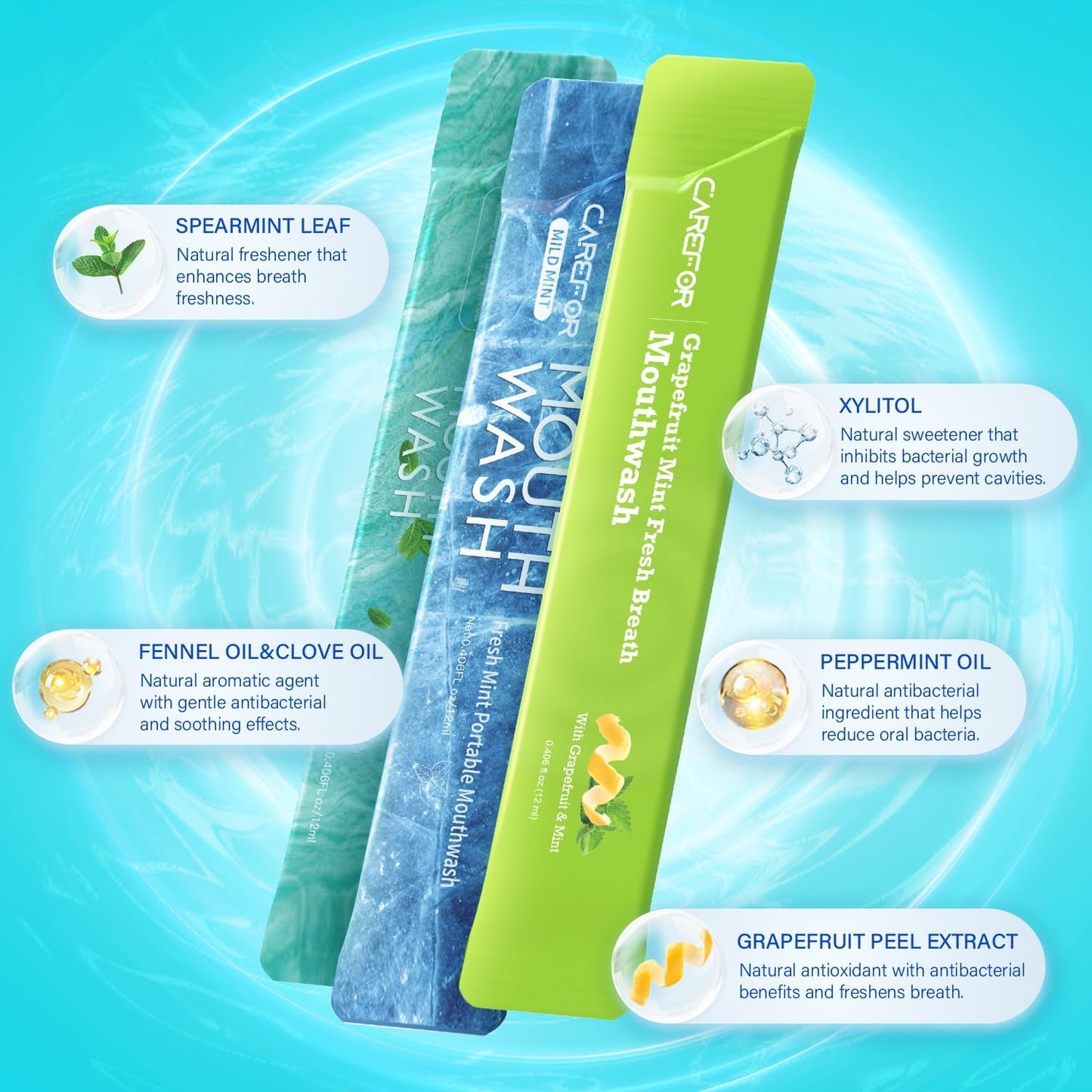 Travel Size Mouthwash Portable Packets to Go,20 Individual Disposable Packs, Alcohol & Fluoride Free, 3 Refreshing Flavors (Fresh Mint, ICY Mint, Grapefruit Mint) Fresh Oral Hygiene (20)