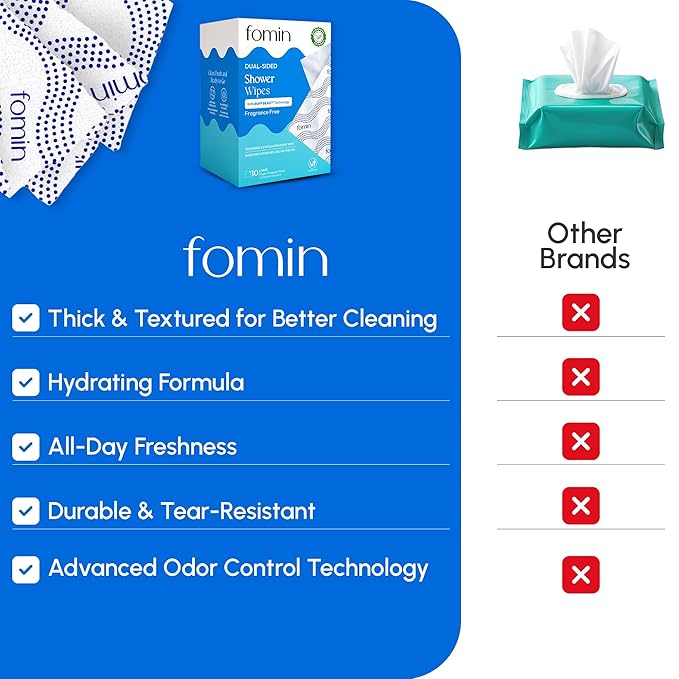 FOMIN Travel Shower Wipes - 10 Pack - No Rinse XL Bathing Wipes with Vitamin E - Fragrance-Free Full Body Wipe for Adults - Individually Wrapped Waterless Bath Wipe for Hygiene, Camping, & Gym
