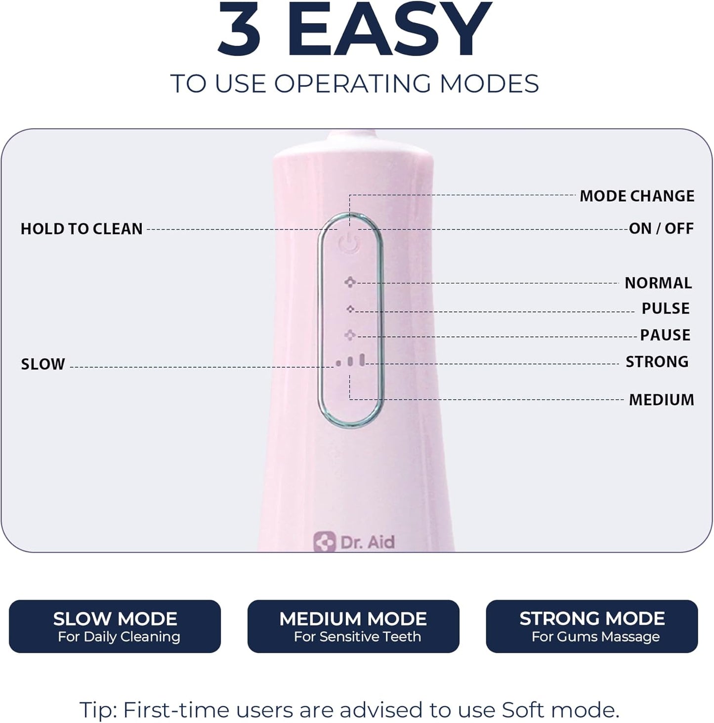 Dr. Aid Dental Water Flosser – Portable Oral Irrigator – 12Oz Tank, Water Filter, 5 Tips, Type C Charger – IPX8 Waterproof Cordless Water Flosser, Ideal Water Flossers for Teeth, Gums, Braces (Pink)