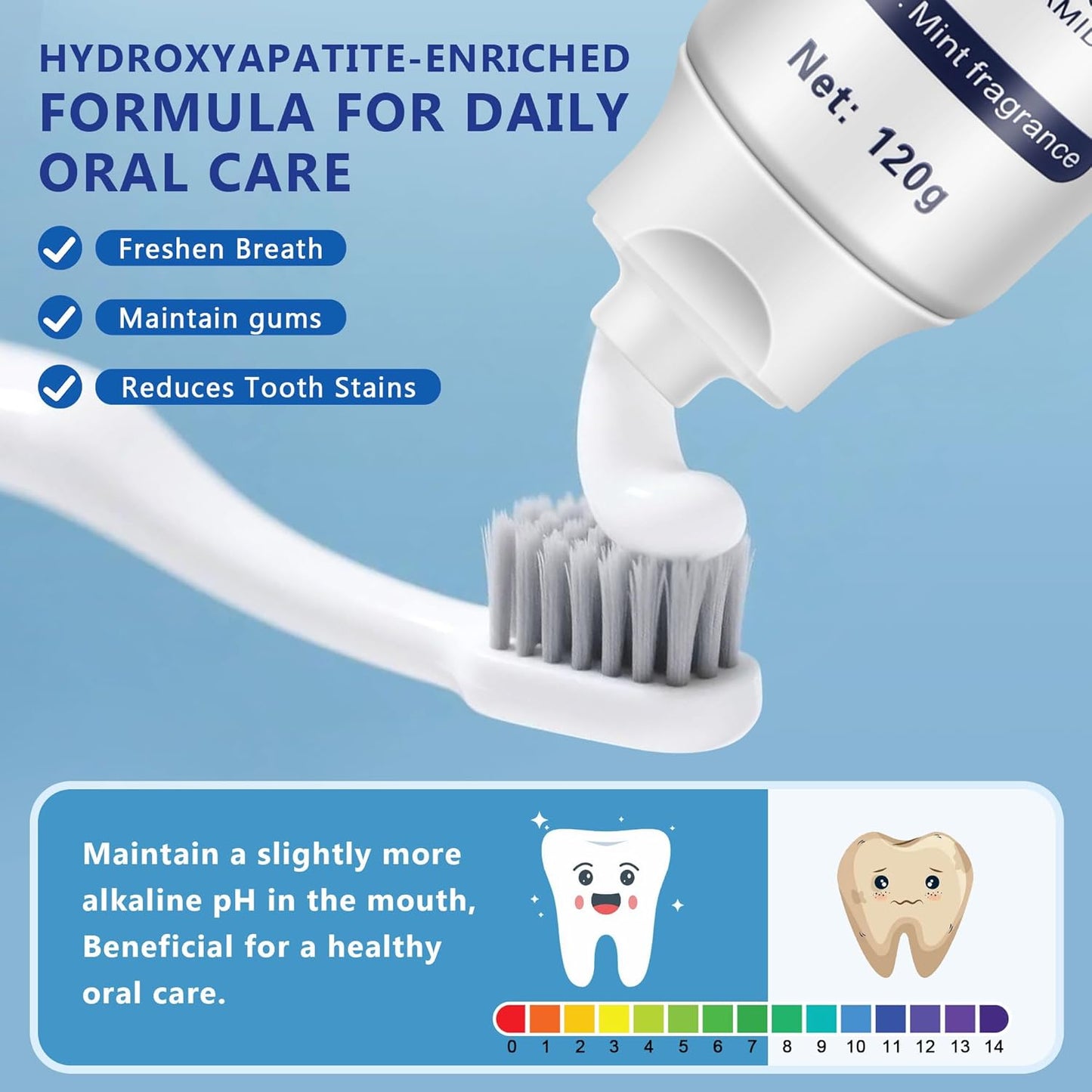 7.5% Hydroxyapatite Toothpaste-Enamel Protection and Tooth Strengthening, Fluoride-Free Safe, Nano Hydroxyapatite Toothpaste Stain Removal, Whitening Tooth, Gentle Mint, Fresh Breath 3pcs