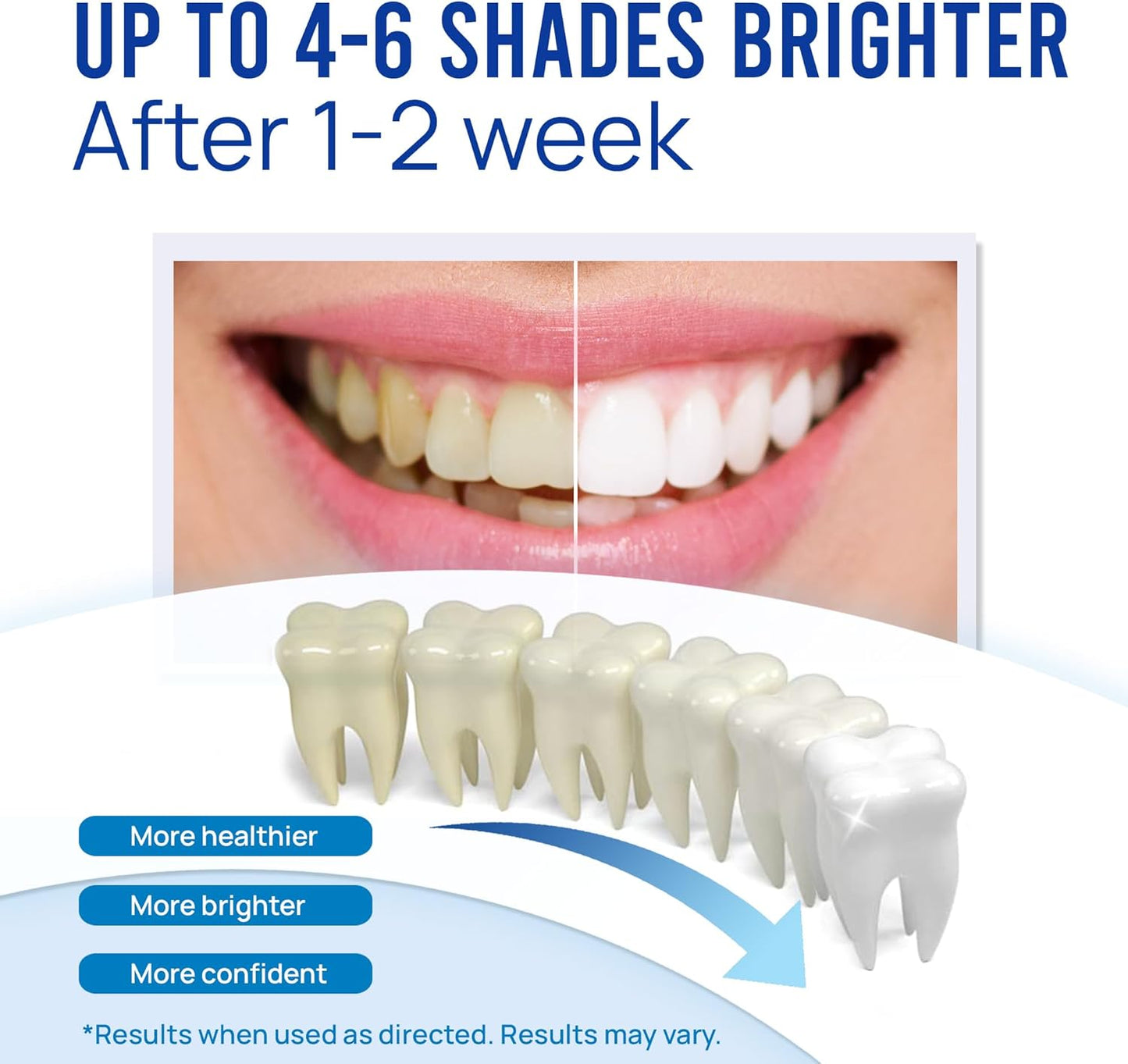 VieBeauti Teeth Whitening Pen (4 Pcs), 40+ Uses, Effective, Painless, No Sensitivity, Travel-Friendly, Easy to Use, Beautiful White Smile, Mint Flavor