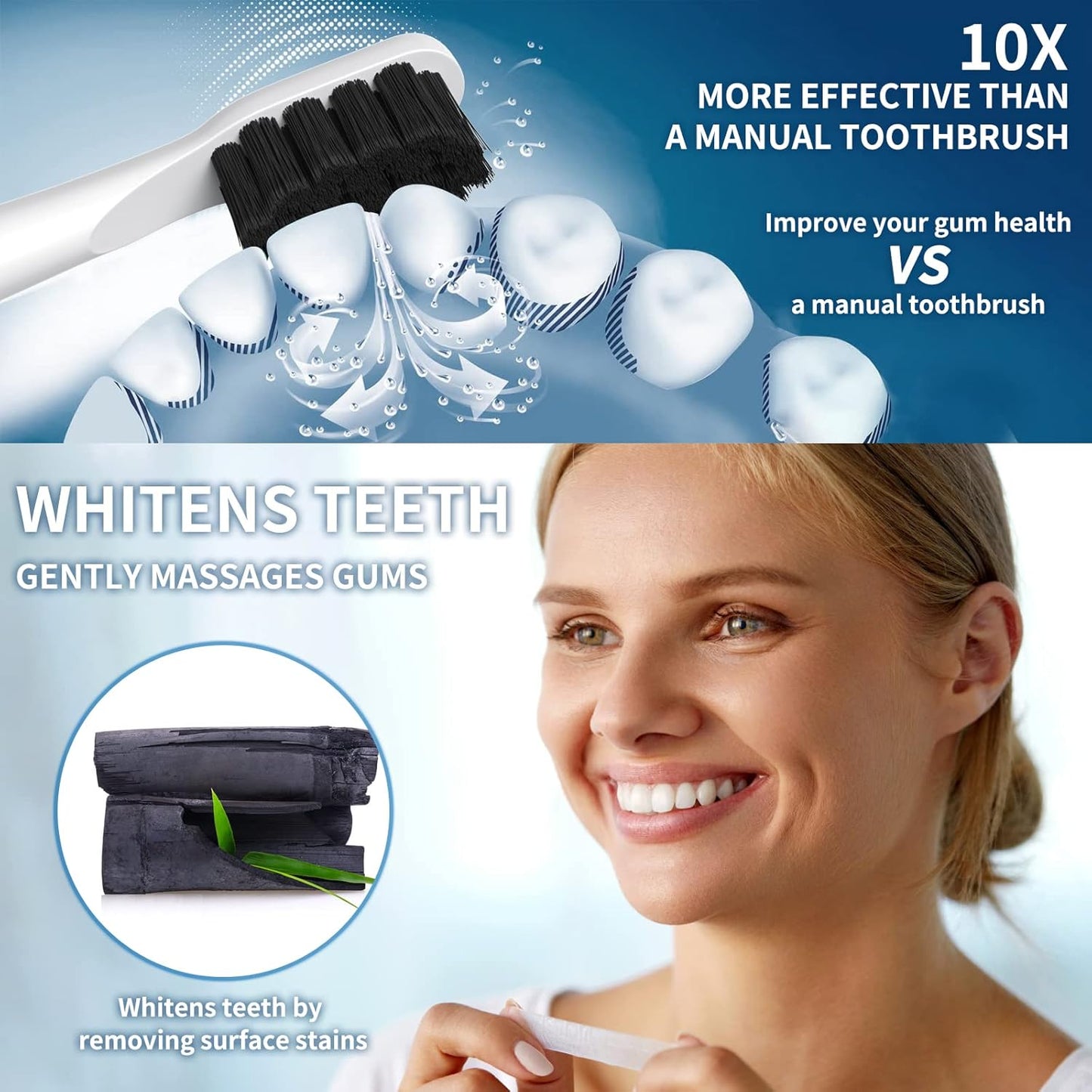 YUNCHI Sonic Electric Toothbrush for Adults & Kids with 8 Charcoal Brush Heads, Y2 Rechargeable Electric Toothbrushes, Deep Clean & Fresh Breath, 5 Modes, Fast Charge, 2 Mins Timer Tooth Brush,White