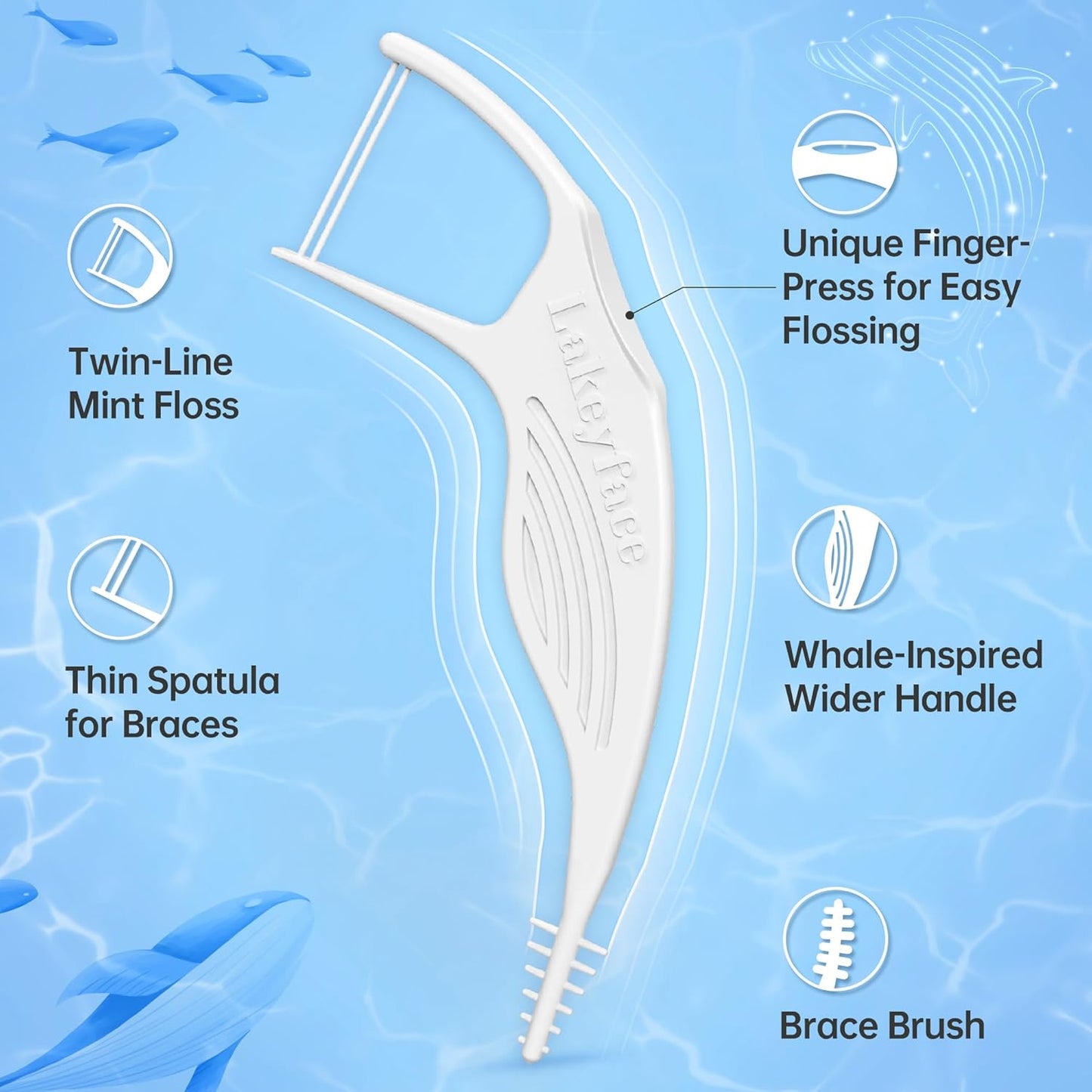 200 Count Twin-Line Braces Flossers, Orthodontic Flossers for Braces, Fits Under Arch Wire No Damage, Whale Wider Handle with Unique Finger Press, Ortho Dental Floss for Kids & Adults, Mint