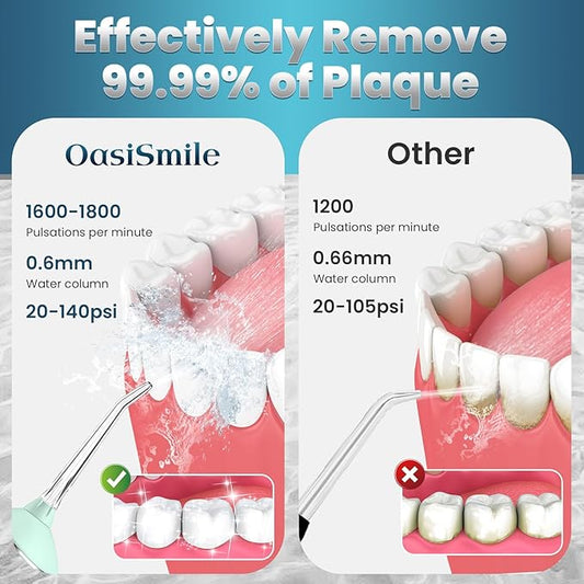 Water Flosser for Teeth Cleaning, 300ML Portable Cordless Oral Irrigator with DIY Strength, 4 Modes, IPX7 Waterproof & 30-Day Battery, 2-Min Smart Timer for Home/Travel Dental Care, Green
