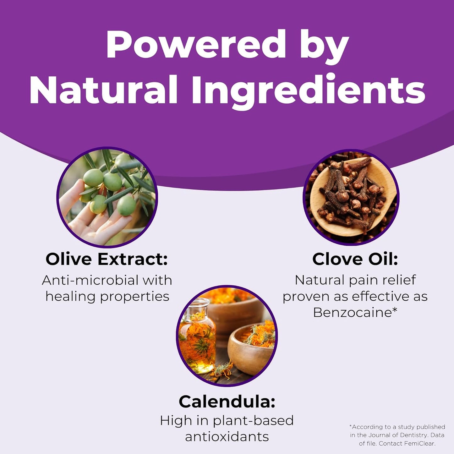 CUROXEN Mouth Sore Gel, Natural Relief for Inside Mouth Sores with Olive Oil, Calendula, and Clove – 0.42 oz