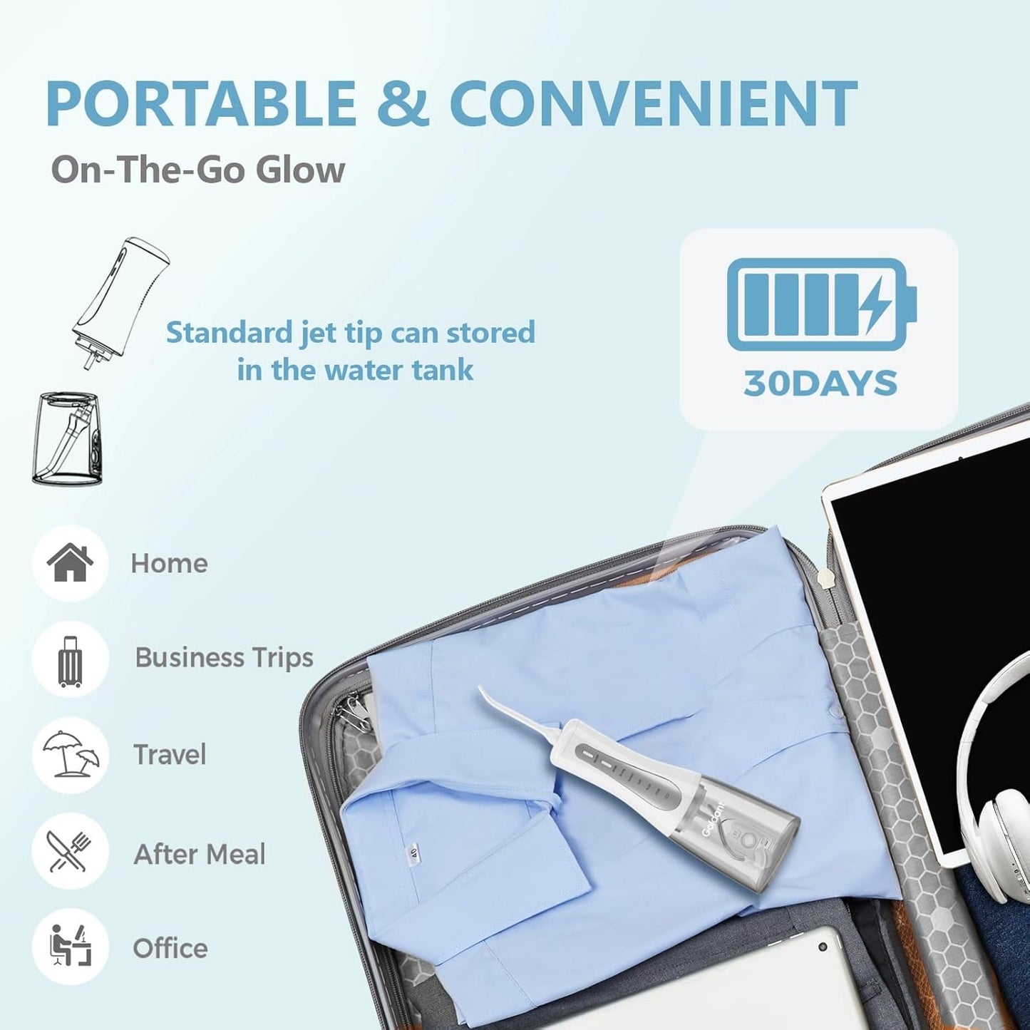 350ML Water Dental Flosser Teeth with Stand Convenient Storage, 5 Modes Portable Cordless Oral Irrigator, Electric Rechargeable IPX7 Waterproof for Home Travel Teeth Cleaning (White)