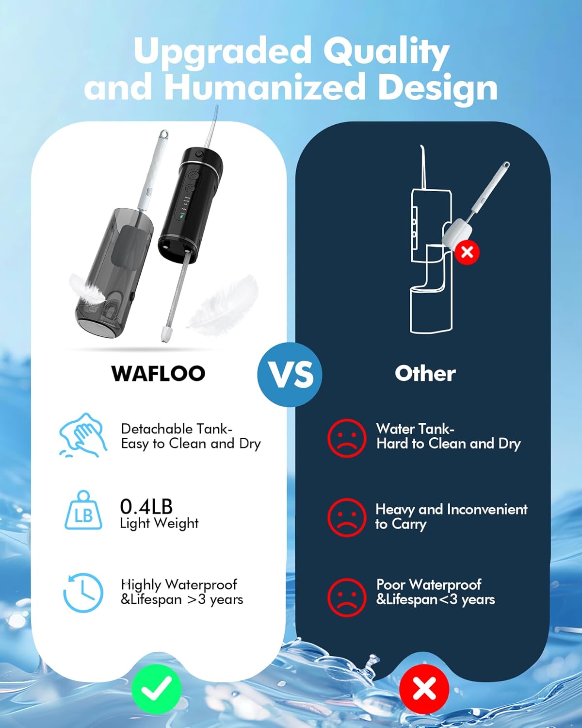 Water Flosser Travel Mini Cordless Portable: 5 Modes Water Dental Floss with Telescopic Water Tank, 4 Tips, IPX7 Waterproof Oral Irrigator for Teeth Cleaning, Orthodontic, Braces Dental Care