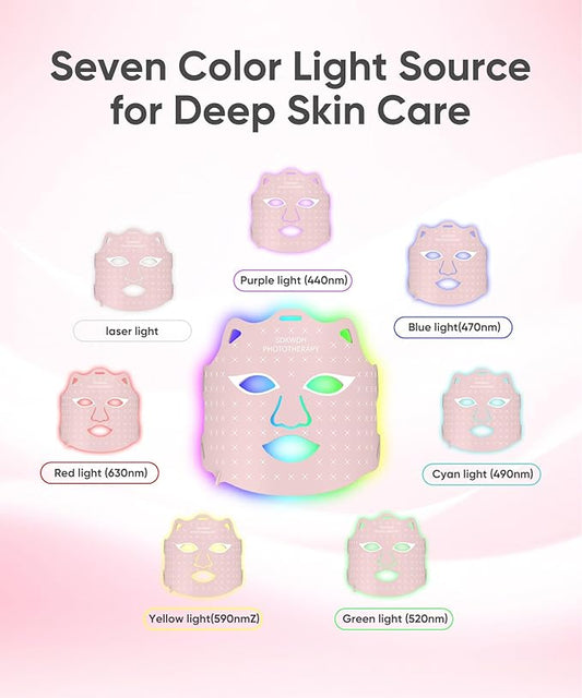 LED Light Therapy Mask, Red Light Therapy for Face - Red Light for Anti-Aging & Wrinkles, Blue for Acne, IR for Deep Repair, At-Home Device, FDA Cleared, Portable & Rechargeable, Pink