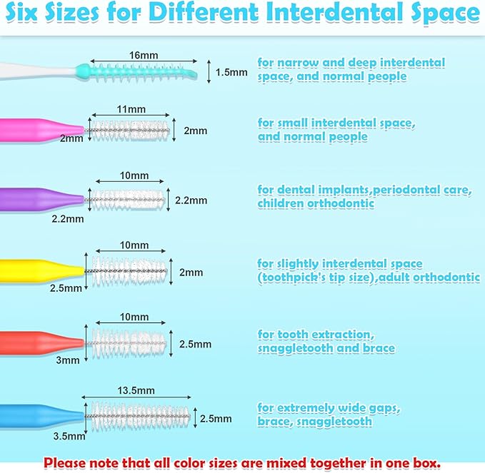 270Pcs Interdental Brush 6 Sizes Braces Brush Soft Bristles 360° Bendable Floss Heads Dental Brushes Between Teeth Gum Braces Cleaning Kit Oral Tooth Cleaning Tool