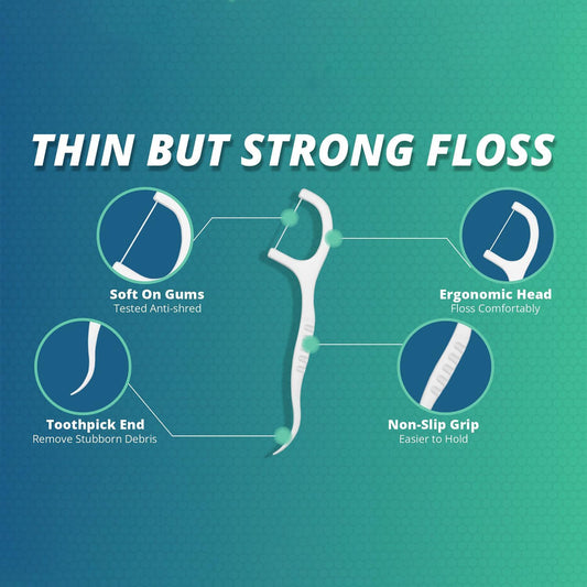 Dental Floss Picks Unflavored Floss Picks,300 Count Travel Tooth Picks Flossers,Floss Sticks for Teeth,car,Work Office,Family, Hotel, Restaurant use Portable Floss Dispenser