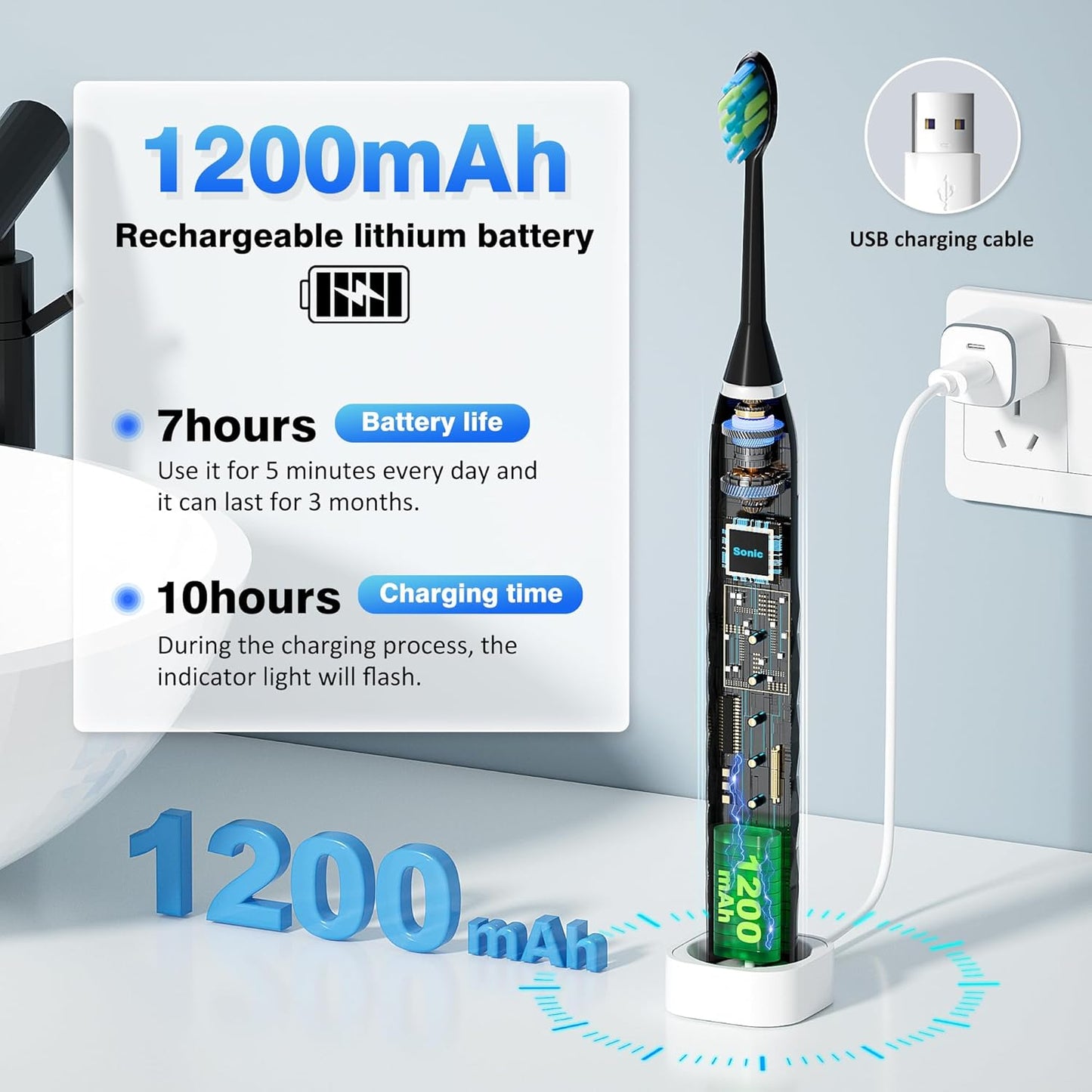 Sonic Electric Toothbrush for Adults - Deep Cleaning Teeth Whitening6 Replacement Brush Heads100-Day Battery5 Modes w/SensitiveIPX7 Waterproof (Color Options)