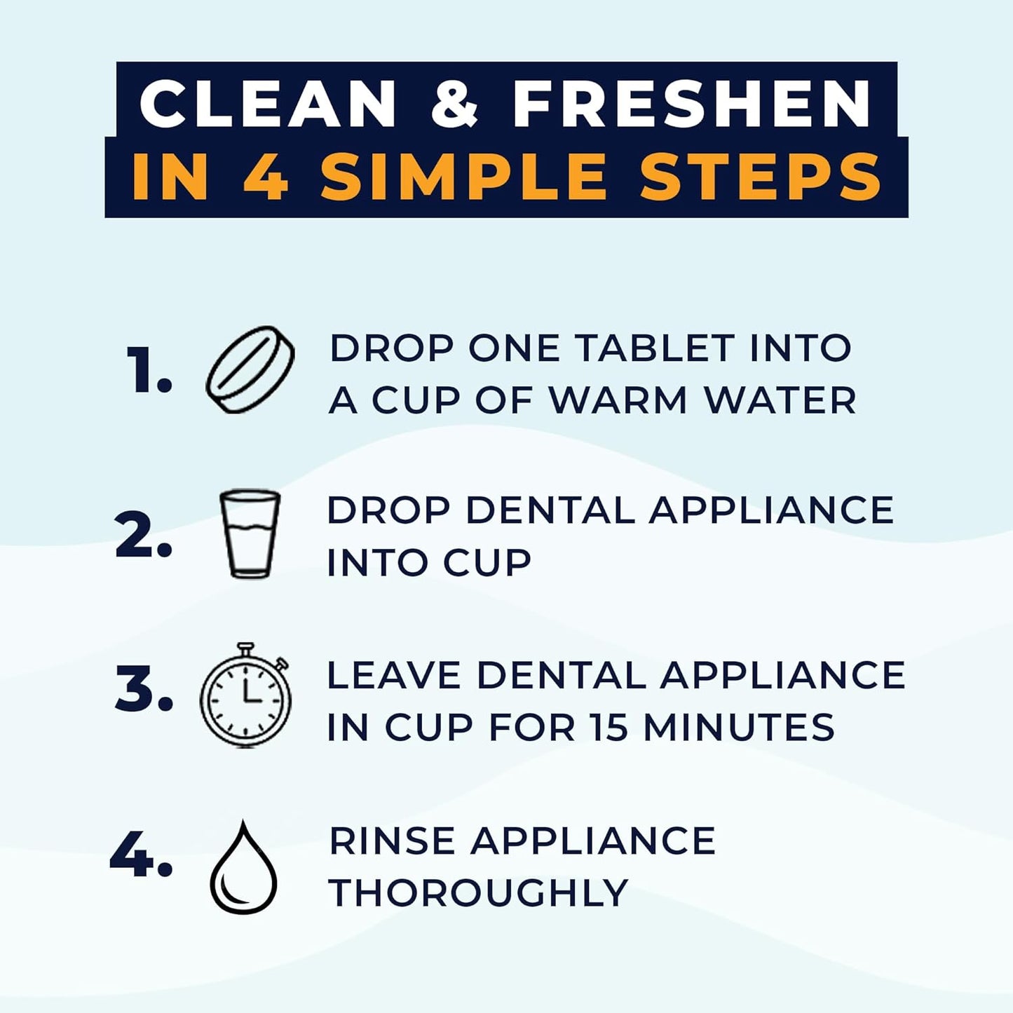 Retainer Cleaner Tablets 120 - Invisalign Cleaner - Denture Cleaner. Efferdent Retainer Cleaner Tablets, Night Guard, Mouth Guards, Aligners & Dental Appliance Cleaner - 4 Month Supply.