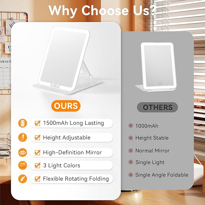 Auxmir Travel Makeup Mirror with Light, Portable Folding Lighted Travel Makeup Mirror with 72 LEDs, Rechargeable Compact Vanity Mirror with 3 Dimmable Color Lights, Adjustable Height and Angle, White