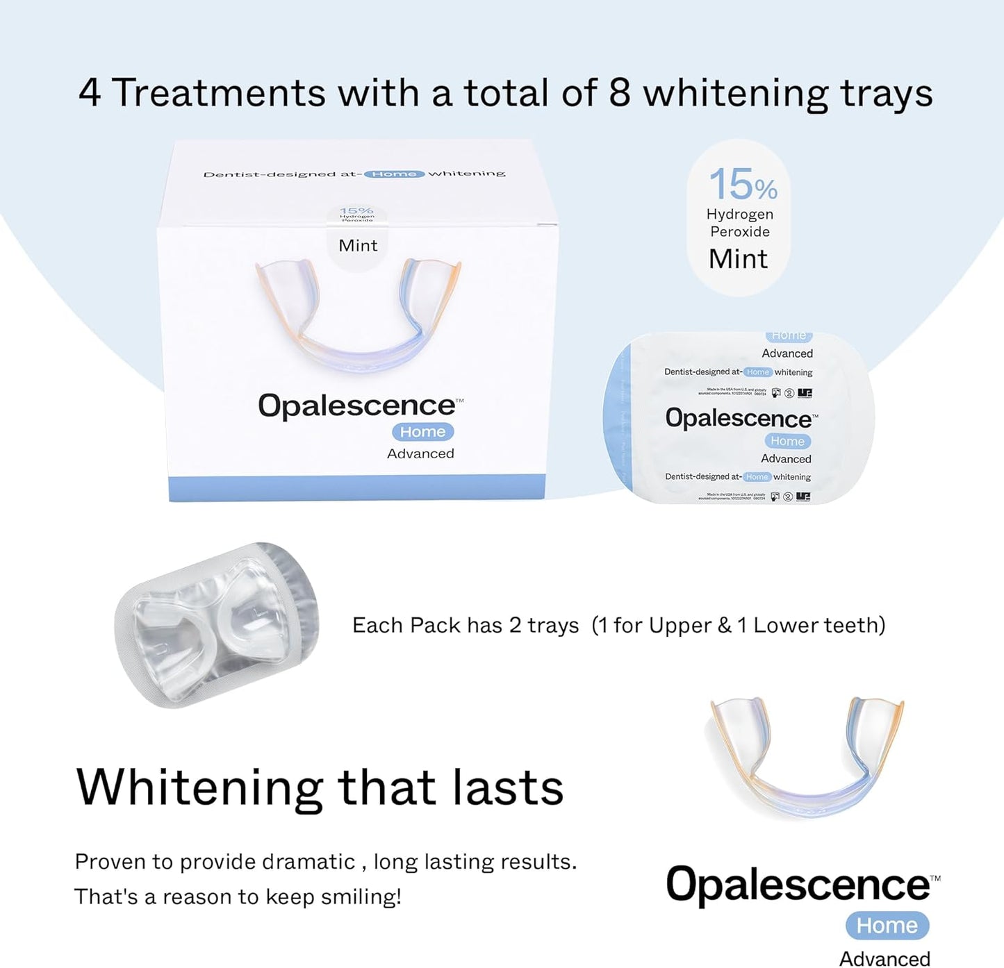 Opalescence GO Home Advanced Teeth Whitening Trays 15% (4 Treatments) Hydrogen Peroxide PF - Whitening Prefilled Kit - Developed by Leaders in Professional Whitening 6006-T