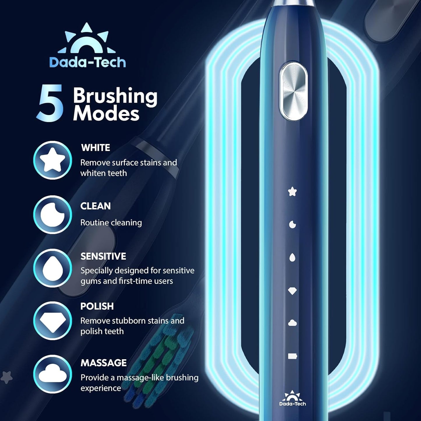 Electric Toothbrush for Adults Kids Electric Toothbrush Rechargeable Sonic Toothbrush Ultrasonic Toothbrush with Timer, 9 Brush Heads, 5 Cleaning Modes 4-Hour Charge Lasts 60 Days (Blue 8-12)