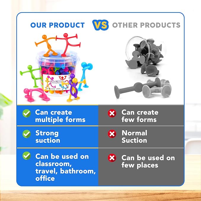 OleOletOy Suction Fidget Toys for Kids: 42 Pack Suction Cup People Toys - Sensory Toys for Autism Kids Calming - Quiet Fidgets for Classroom Prizes - Gifts for Stocking Stuffers Goodie Bag Party Favor