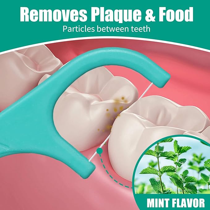 840 Count Dental Floss Picks – Mint Flavored Flossers with Built-in Toothpick for Deep Cleaning – 14 Portable Boxes of 60 – Strong & Smooth Floss Sticks for Family Home Travel - Adults & Kids