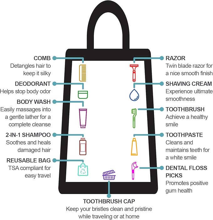 25 Pack of Homeless Care Package Supplies Bulk Summer Hygiene Travel Kits for Men, 13 Piece Travel Size Toiletries, Summer Homeless Essentials Supplies in Bulk