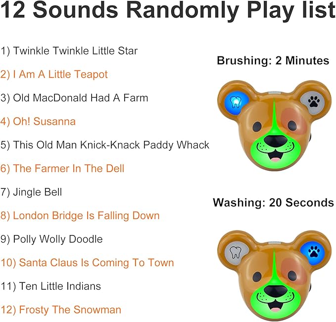 Musical Timer for Kids, Rechargeable Battery 2 Minute Toothbrush Timer and 20 Seconds Bathroom Hand Wash Timers with LED Color Light, 3 Volume Options Musical Timers for Children-Dog