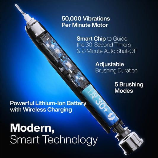 Aquasonic Clinical AQ Ultra-Whitening Smart Toothbrush with Touchscreen, Bluetooth & Brushing Coach - 2 Brush Heads & UV Sanitizing Charging Case