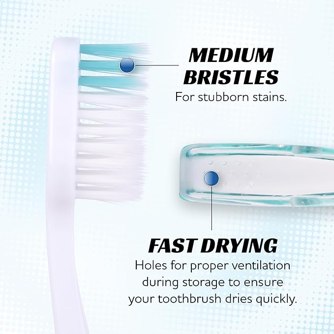 Lingito Travel Toothbrushes - Mini Toothbrush with Cover, Camping Toothbrush Kit (7 Pack Medium)