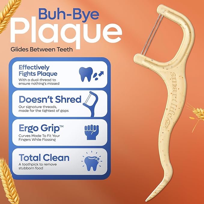 SmartLifeco Eco-Friendly Dual-Thread Dental Floss Picks (100ct) - Flossers Made with Straw Wheat Blend, Superior Anti-Shred for Tight Gaps, Tooth Pick Stick for Adults, Soft on Gum & Teeth, Unflavored