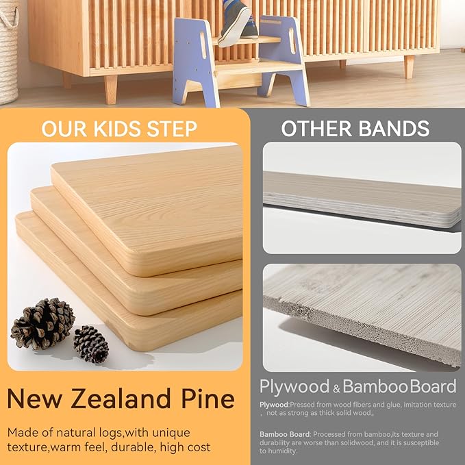 Wingyz Toddler Step Stool with Handles, Wooden Kids Step stools, Durable 3-Level Height Adjustable Stepstool for Bathroom Sink, Kitchen, Bedroom,Potty Training