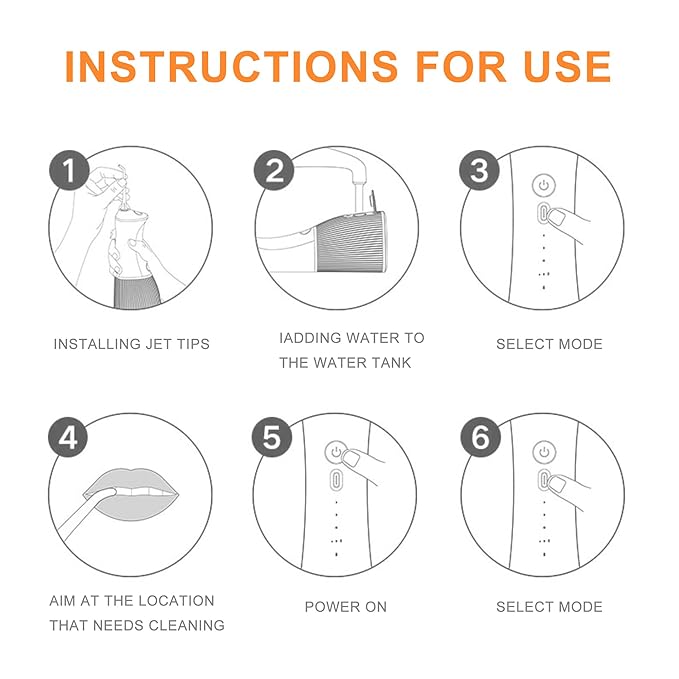 Replacement Tips for Bitvae C2/C5/C6 Water Flosser, Replacement Heads Oral Irrigator Jet Tips with Storage Case Only CompatibleC2/ C5/C6 Water Flosser