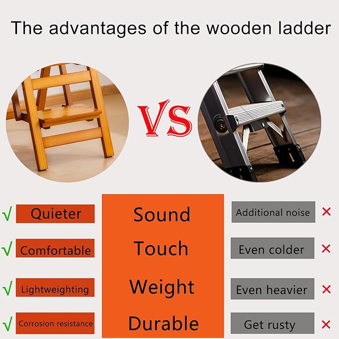 Latifolia Foldable 4 Step Ladder, Wooden Step Stool with Floor Saver, Decorative Ladder Shelf for Living Room, Kitchen, Garden(Walnut)