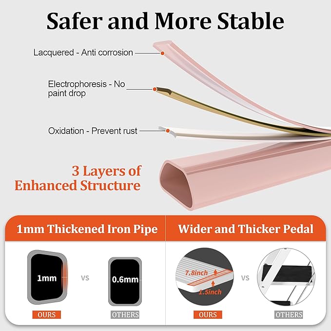 2 Step Ladder, Folding Step Stool with Anti-Slip Wide Pedal, Anti-Slip Feet, Sturdiest Steel Construction, Steel Ladder for Home and Office, Pink White