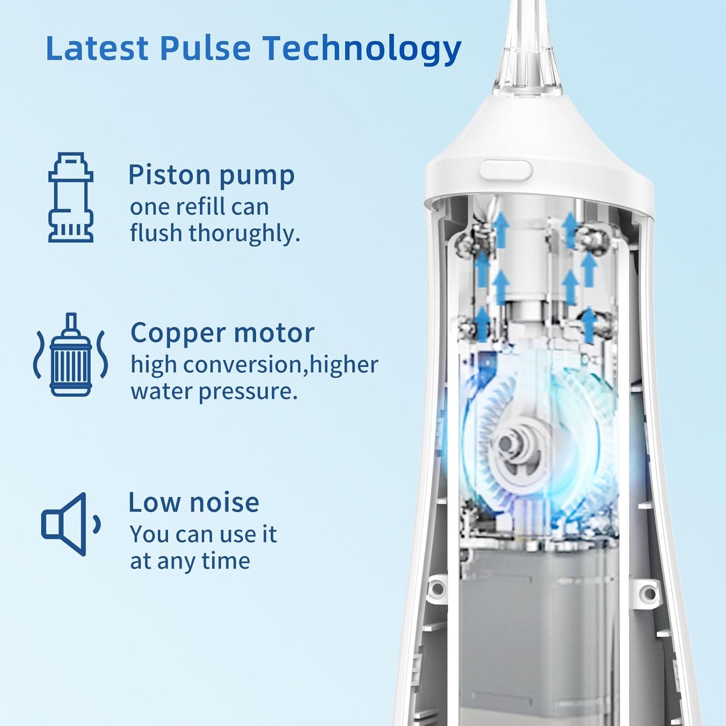 Reva Professional Water Dental Flosser for Teeth & Braces - 9 Modes Cordless Oral Irrigator, 350ML Large Reservoir, 360° Nozzle, IPX7 Waterproof, Rechargeable, Dental Floss Tool (M131 - White)