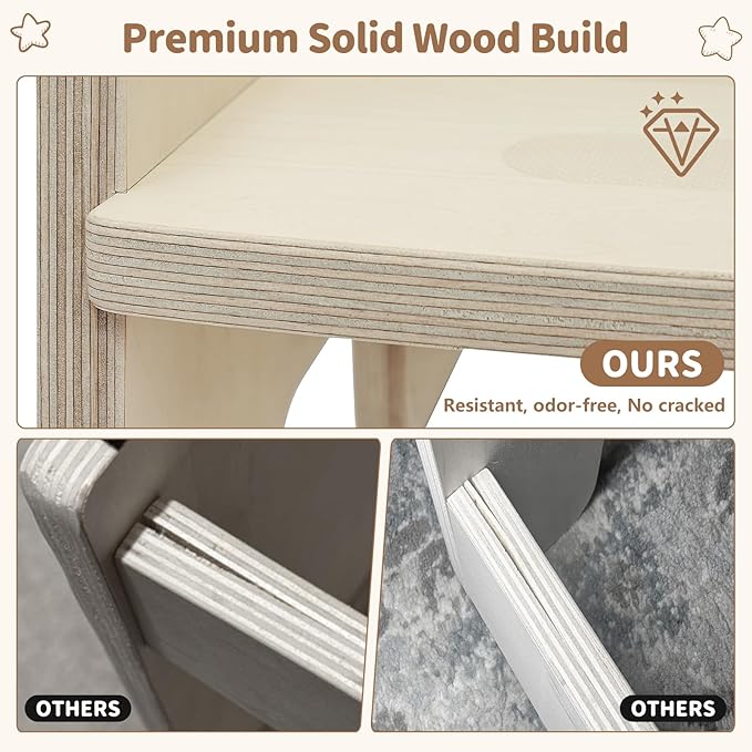 Wooden Toddler Step Stool - Height-Adjustable Non-Slip 2-Step Stool for Kids, Potty Training for Bathroom Sink, Kitchen & Bedroom, 200 lbs Capacity - Sturdy, Safe and Durable