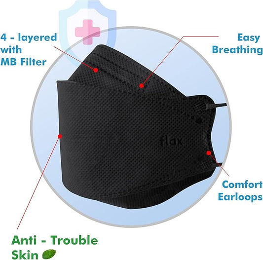 KN FLAX [40Packs KF94 - Face Protective Mask for Adult (Black) [Made in Korea] [40 Individually Packaged] Premium KF94 Certified Face Safety Black Dust Mask for Adult [English Packing]