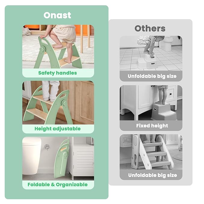 Wooden Step Stool, 300 lb. Load Capacity, with Safety Non-Slip Pads and Handles, Bamboo Step Stool for Bathroom and Kitchen, Gift for Christmas (Green)