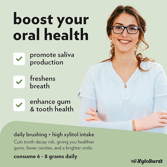 XyloBurst Gum | Xylitol Chewing Gum | Sugar Free, Gluten Free, Keto Friendly | Aspartame Free Gum For Oral Health | Green Tea | 500-Count Bag