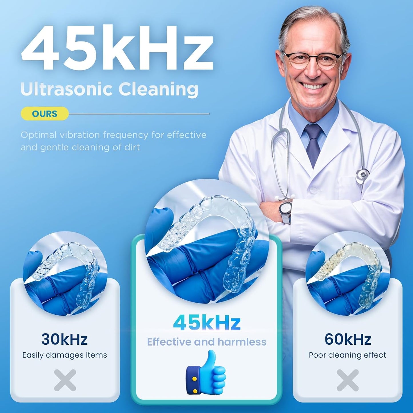 Dental Ultrasonic Retainer Cleaner Machine - Dental Cleaning Pod for Denture, Mouth Guard, Aligner, Night Guard, Braces, Toothbrush Heads, Jewelry, 45kHz Retainer Cleaner with Digital Timer & 200ML