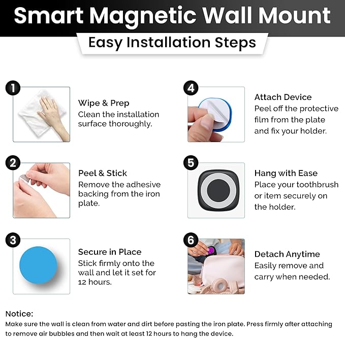 Portable UV Toothbrush Sanitizer Holder & Cleaner with UV Light & Magnetic Mounting - Rechargeable Toothbrush Sanitizer for Travel Cover, Wall Mounted UV Tooth Brush Sanitizer Holder Fits Most Brushes