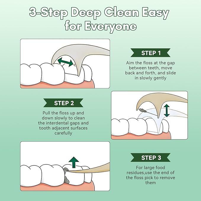 FAMILIFE Eco-Friendly Floss Picks (200Pcs) - Plant Based Dental Floss Picks with Strong Toughness, Natural Tooth Picks Flossers for Adults Daily Oral Cleaning & Gentle Gum Care, Mint Flavor