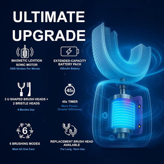 Kids U Shaped Electric Toothbrush Ultrasonic Automatic Brush with 5 Brush Head Rinse Cup 6 Clean Modes IPX7 Waterproof Whole Mouth Rechargeable Smart Timer Toothbrushes for Children Age 2-7