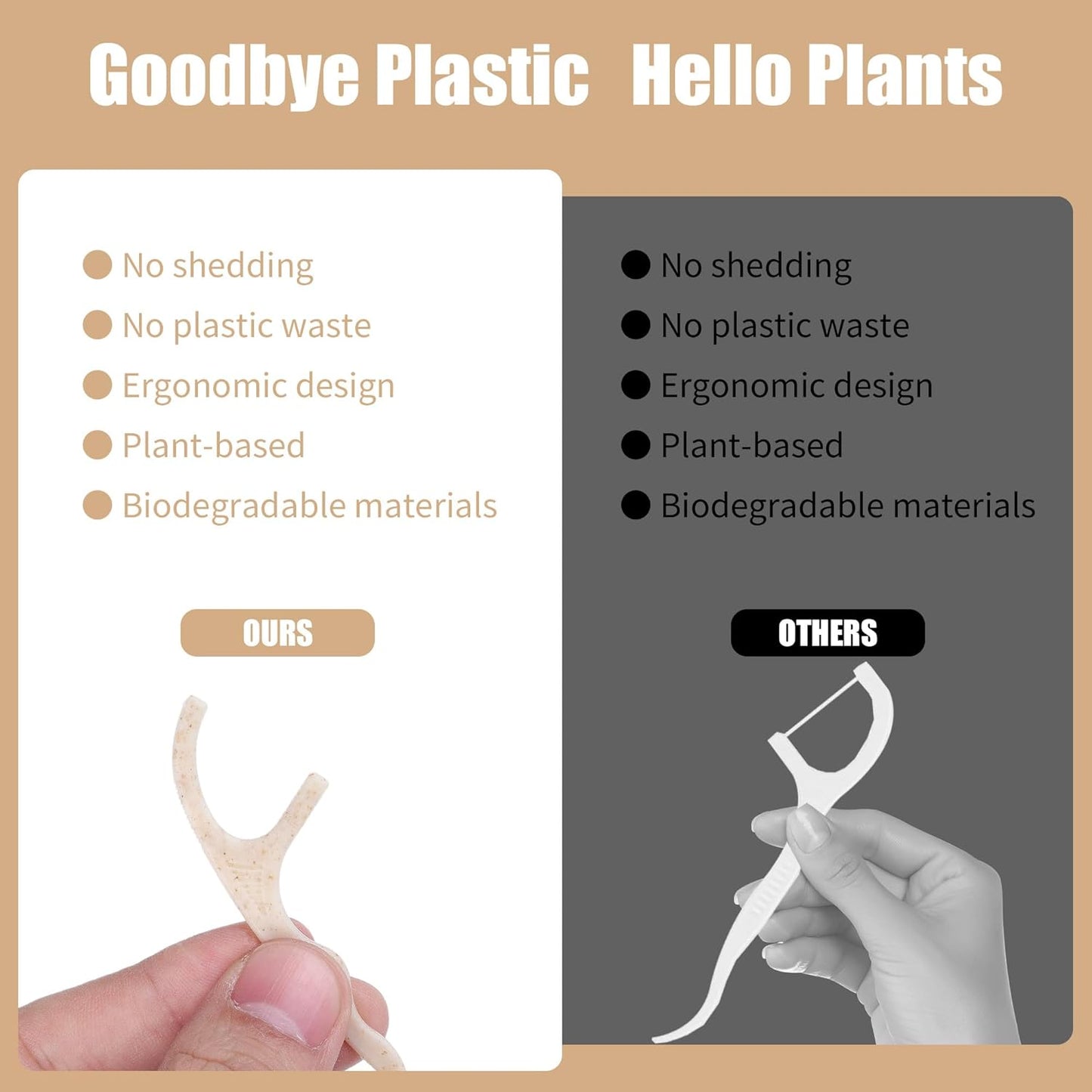 Biodegradable Dental Floss Picks 300 Count, Vegan Plant Based Handle,Eco Friendly Tooth Flossers Toothpick Soft Cleaning for Kids and Adult on Gums(300)