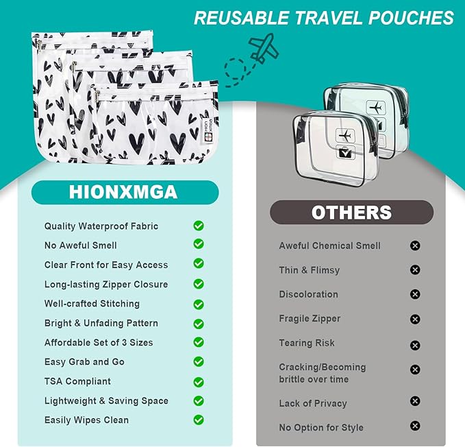 TSA Approved Toiletry Bag, Set of 3 Clear Travel Toiletry Bag Quart Size Zipper Travel Pouch, Waterproof Makeup Cosmetic Bag for Women Men Kids Toiletries Carry on, Arrow a