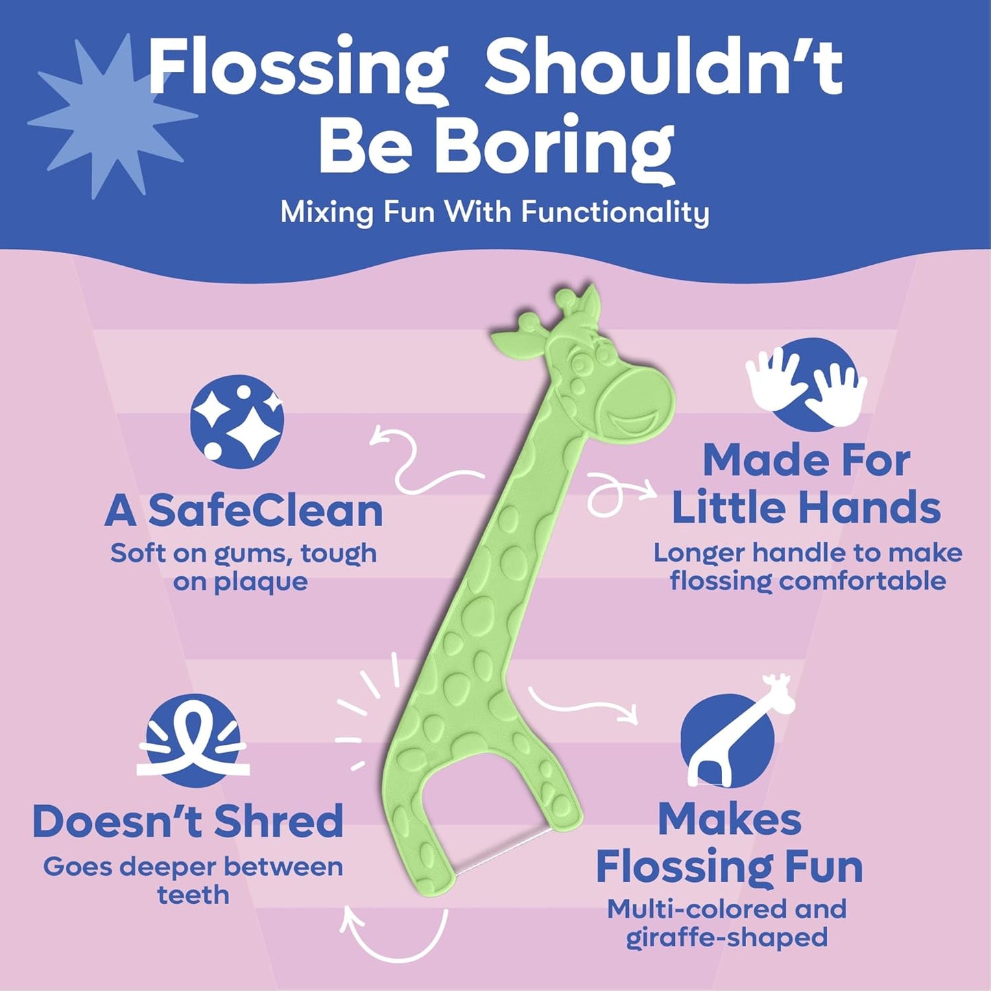SmartLifeco Eco-Friendly Kids Flossers (200ct) - Dental Floss Picks for Children Made with Straw Wheat, Fluoride & PFA Free, Toothpick Flossing Sticks for Toddler Teeth, No Shred Thread, Unflavored