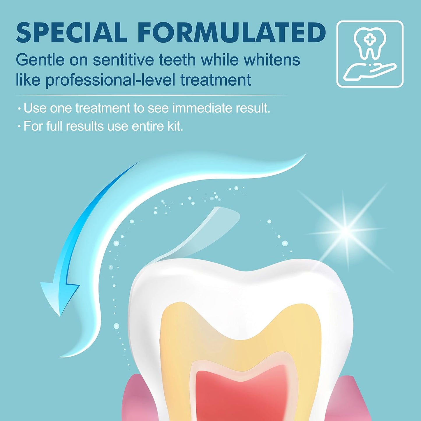 Teeth Whitening Strips 7 Treatments, Sensitivity Free Enamel Safe, Fast Teeth Whitening Kit, Dentist Recommended Remove Coffee Tea Smoking Stains