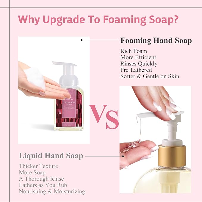ROMIIE ZOI Foaming Hand Soap Refill Gift Set – Champagne Scent – 3 Pack (1000ML Each) with Dispenser – Gentle & Moisturizing Cruetly Free Formula – Bulk Refill Bottles for Bathroom & Kitchen Use