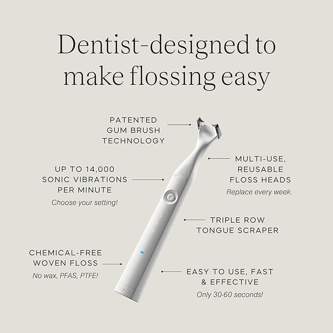 Slate Electric Flosser - Orthodontic Set | 3-in-1 Dentist-Invented with Reusable Floss Heads, Gum Brushes & Tongue Scraper | More Effective Than String or Water Floss