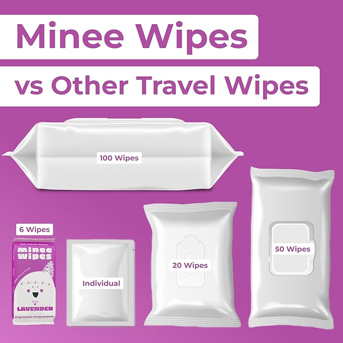 Impossibly Compact Travel Wipes - 99.5% Water - Safe for Sensitive Skin & Hypoallergenic, Resealable, Thick & Durable - For Adults, Kids & Baby Care - Lavander, 10 Pack Total 60 Wipes