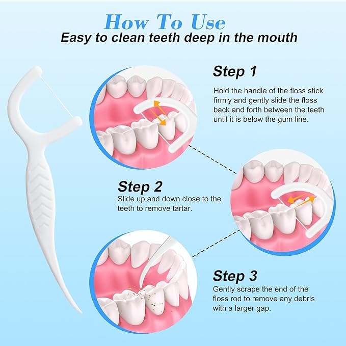 Individually Wrapped Dental Floss Picks, Zueloar Floss Singles Case,50 Count Tooth Flossers for Travel Hotel Restaurant Party Office Car, Oral Care and Clean Teeth for Adults Kids (50)