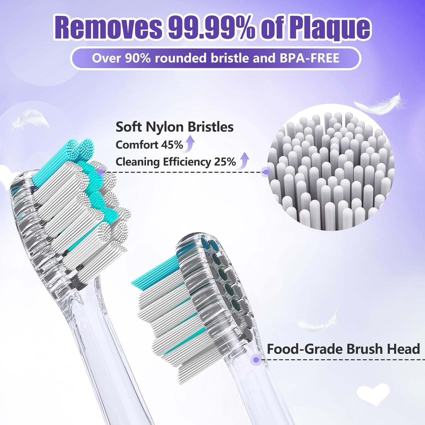 Kids Electric Toothbrush with Timer Toddler Toothbrush Age 2-4-8-12 Girls Electric Toothbrush Rainbow LED Light Up Vibrating Toothbrush Battery Operated Childrens Sonic Tooth Brush (Rabbit Purple)